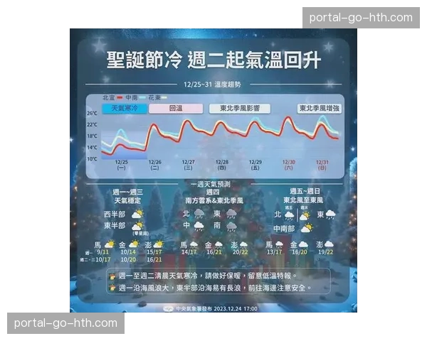 消息：因不可抗力天气，赛事第三轮被迫推迟至周一完成