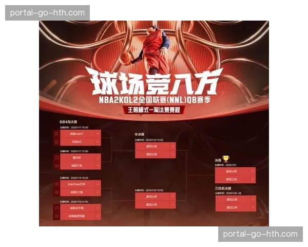 观点:季中锦标赛赛制成功,但“淘汰赛单场定胜负”是否公平? 观点:季中锦标赛赛制成功,但“淘汰赛单场定胜负”是否公平?